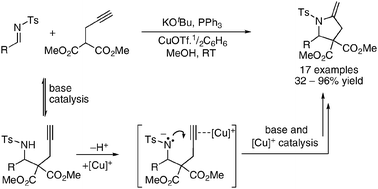 Graphical abstract: Base and copper(i) catalyzed Mannich, alkyne hydroamination cascades for the direct synthesis of 2-methylenepyrrolidines