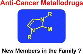 Graphical abstract: Metal-NHC complexes: a survey of anti-cancer properties