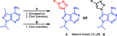 Graphical abstract: Synthesis of 3-(1,2,3-triazol-1-yl)- and 3-(1,2,3-triazol-4-yl)-substituted pyrazolo[3,4-d]pyrimidin-4-amines via click chemistry: potential inhibitors of the Plasmodium falciparum PfPK7 protein kinase