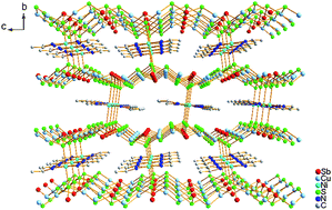 Graphical abstract: Synthesis and crystal structure of two new heterometallic thioantimonates(III) [Ni(pda)2]CuI4SbIII2S6 and [Ni(dien)2]CuISbIII3S6,