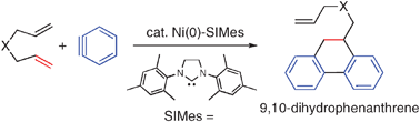Graphical abstract: Nickel-catalyzed [2 + 2 + 2] cycloaddition of arynes and an unactivated alkene: synthesis of 9,10-dihydrophenanthrene derivatives