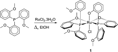 Graphical abstract: A novel ruthenium(iii) complex with a tridentate dianionic P,O,O-ligand showing high cytotoxic activity