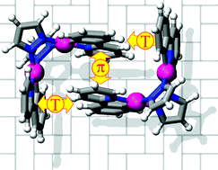 Graphical abstract: Orthogonal non-covalent binding forces in solid state supramolecular herringbone-shaped “interlocked dimers”. Pseudopolymorphism in [(ppy)Pd(μ-pz)]2 (ppy = 2-(2-pyridyl)phenyl, pz = pyrazol-1-yl) complex