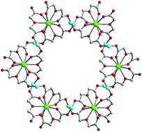 Graphical abstract: 3D heterometal–organic frameworks based on oxydiacetic acid
