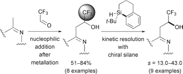 Graphical abstract: Facile preparation of CF3-substituted carbinols with an azine donor and subsequent kinetic resolution through stereoselective Si–O coupling