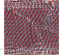 Graphical abstract: Shear rheology of amphiphilic cubic liquid crystals from large-scale kinetic lattice–Boltzmann simulations