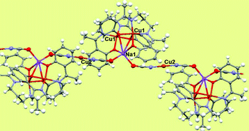 Graphical abstract: NaI/CuI–II heterometallic cages interconnected by unusual linear 2-coordinate OCN-Cu(I)-NCO links: synthesis, structural, magnetostructural correlation and computational studies