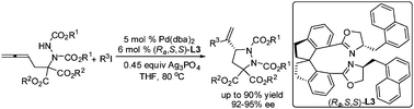 Graphical abstract: Synthesis of a new spiro-BOX ligand and its application in enantioselective allylic cyclization based on carbopalladation of allenyl hydrazines