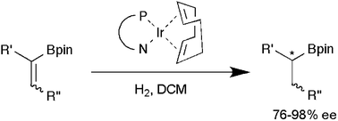 Graphical abstract: Iridium-catalyzed enantioselective hydrogenation of vinyl boronates