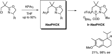 Graphical abstract: NeoPHOX—an easily accessible P,N-ligand for iridium-catalyzed asymmetric hydrogenation: preparation, scope and application in the synthesis of demethyl methoxycalamenene