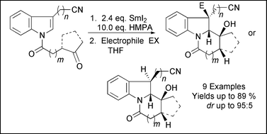 Graphical abstract: Highly diastereoselective samarium diiodide induced cyclizations of new 3-substituted indole derivatives