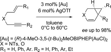 Graphical abstract: Asymmetric Au(i)-catalyzed synthesis of bicyclo[4.1.0]heptene derivatives via a cycloisomerization process of 1,6-enynes