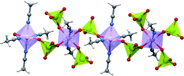 Graphical abstract: Heterometallic complexes involving iron(ii) and rhenium(vii) centers connected by μ-oxido bridges