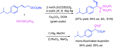 Graphical abstract: Iridium-catalyzed regio- and enantioselective allylic alkylation of fluorobis(phenylsulfonyl)methane