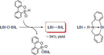Graphical abstract: A unique Bi–Bi bond forming reaction using organobismuth oxides and phosphorus compounds bearing a P( [[double bond, length as m-dash]] O)H group