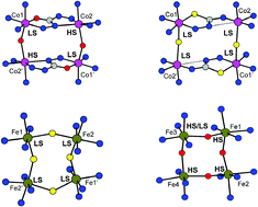 Graphical abstract: Formation of unusual molecular rectangles and squares containing low spin and high spin Co(ii) and Fe(ii) centers