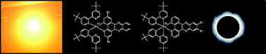 Graphical abstract: Substitution-controlled ultrafast excited-state processes in Ru–dppz-derivatives