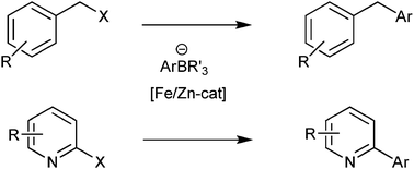 Graphical abstract: Simple mixed Fe–Zn catalysts for the Suzuki couplings of tetraarylborates with benzyl halides and 2-halopyridines