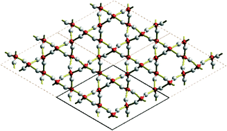 Graphical abstract: Isomorphism between ice and silica