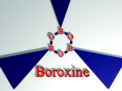 Graphical abstract: Boroxine chemistry and applications: A perspective