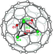 Graphical abstract: A seven atom cluster in a carbon cage, the crystallographically determined structure of Sc4(μ3-O)3@Ih-C80