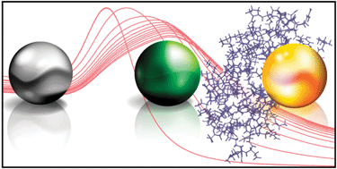 Graphical abstract: Bioresponsive peptide–inorganic hybrid nanomaterials