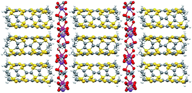 Graphical abstract: Chiral conducting salts of BEDT-TTF containing a single enantiomer of tris(oxalato)chromate(III) crystallised from a chiral solvent