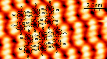 Graphical abstract: Self-assembled rows of Ni porphyrin dimers on the Ag(111) surface