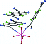 Graphical abstract: A homologous heterospin series of mononuclear lanthanide/TCNQF4 organic radical complexes