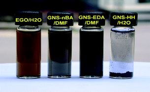 Graphical abstract: A new approach to fabricate graphene nanosheets in organic medium: combination of reduction and dispersion