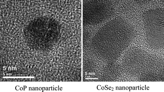 Graphical abstract: The preparation of cobalt phosphide and cobalt chalcogenide (CoX, X = S, Se) nanoparticles from single source precursors