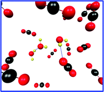 Graphical abstract: Structure, dynamics and vibrational spectrum of supercritical CO2/H2O mixtures from ab initio molecular dynamics as a function of water cluster formation