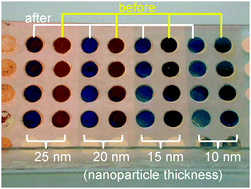 Graphical abstract: A combinatorial approach toward fabrication of surface-adsorbed metal nanoparticles for investigation of an enzyme reaction