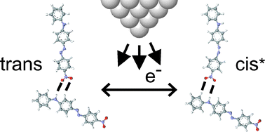 Graphical abstract: An electron induced two-dimensional switch made of azobenzene derivatives anchored in supramolecular assemblies