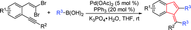 Graphical abstract: Rapid access to 1-methyleneindenes via palladium-catalyzed tandem reactions of 1-(2,2-dibromovinyl)-2-alkynylbenzenes with arylboronic acids