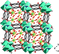 Graphical abstract: New mimic of zeolite: heterometallic organic host framework accommodating inorganic cations