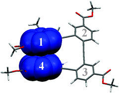 Graphical abstract: Apolar ortho-phenylene ethynylene oligomers: conformational ordering without intermolecular aggregation