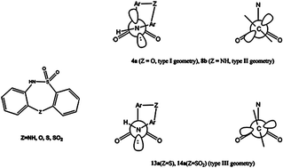 Graphical abstract: Privileged structures: synthesis and structural investigations on tricyclic sulfonamides