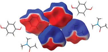 Graphical abstract: Three new co-crystals of hydroquinone: crystal structures and Hirshfeld surface analysis of intermolecular interactions