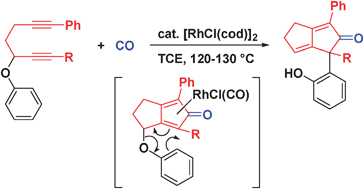 Graphical abstract: Synthesis of [RhCl(CO)(cyclopentadienone)]2 from [RhCl(cod)]2 and a 1,6-diyne under CO: application to Rh(i)-catalyzed tandem [2+2+1] carbonylative cycloaddition of diynes and Claisen rearrangement