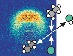 Graphical abstract: Velocity map imaging of the dynamics of bimolecular chemical reactions