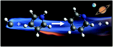 Graphical abstract: Direct detection of pyridine formation by the reaction of CH (CD) with pyrrole: a ring expansion reaction