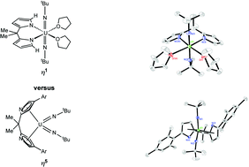 Graphical abstract: Exploring the coordination modes of pyrrolyl ligands in bis(imido) uranium(vi) complexes