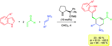 Graphical abstract: Organocatalytic asymmetric synthesis of polyfunctionalized 3-(cyclohexenylmethyl)-indoles via a quadruple domino Friedel–Crafts-type/Michael/Michael/aldol condensation reaction