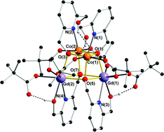 Graphical abstract: Synthesis, structures and magnetic properties of a series of 3d-4f tetranuclear CoII2LnIII2 cubanes