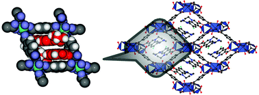 Graphical abstract: Two unusual self-threading frameworks self-assembled from mixed ligands and cobalt/zinc ions