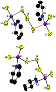 Graphical abstract: py2P2S7: a bis(pyridine)adduct stabilized phosphorus sulfide