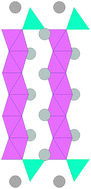 Graphical abstract: Ba8Co2Mn6ClO22, a quasi-1D hexagonal perovskite polytype containing new 8H-blocks