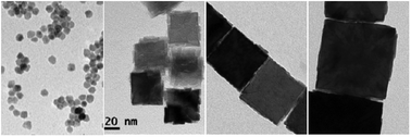 Graphical abstract: Heating rate influence on the synthesis of iron oxide nanoparticles: the case of decanoic acid