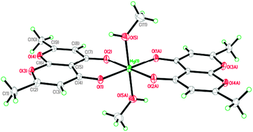 Graphical abstract: Synthesis and structural characterization of a fused bispyrone and preparation of the first metal bispyrylium complexes
